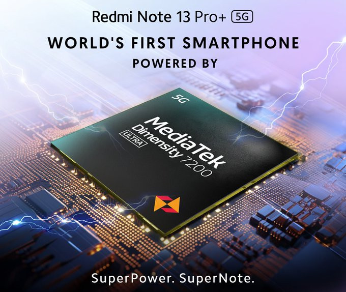 Redmi Note 13 Pro+