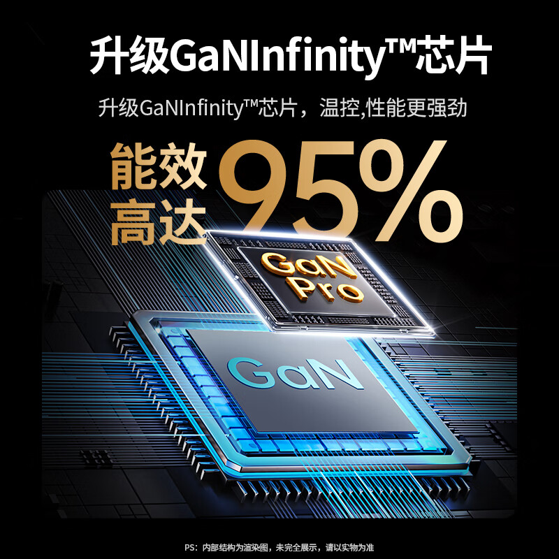 Ugreen 160W Nexode Pro GaN Charger