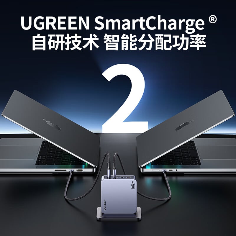 Ugreen launches 160W Nexode Pro GaN charger in China for 429 Yuan ($60) -  Gizmochina