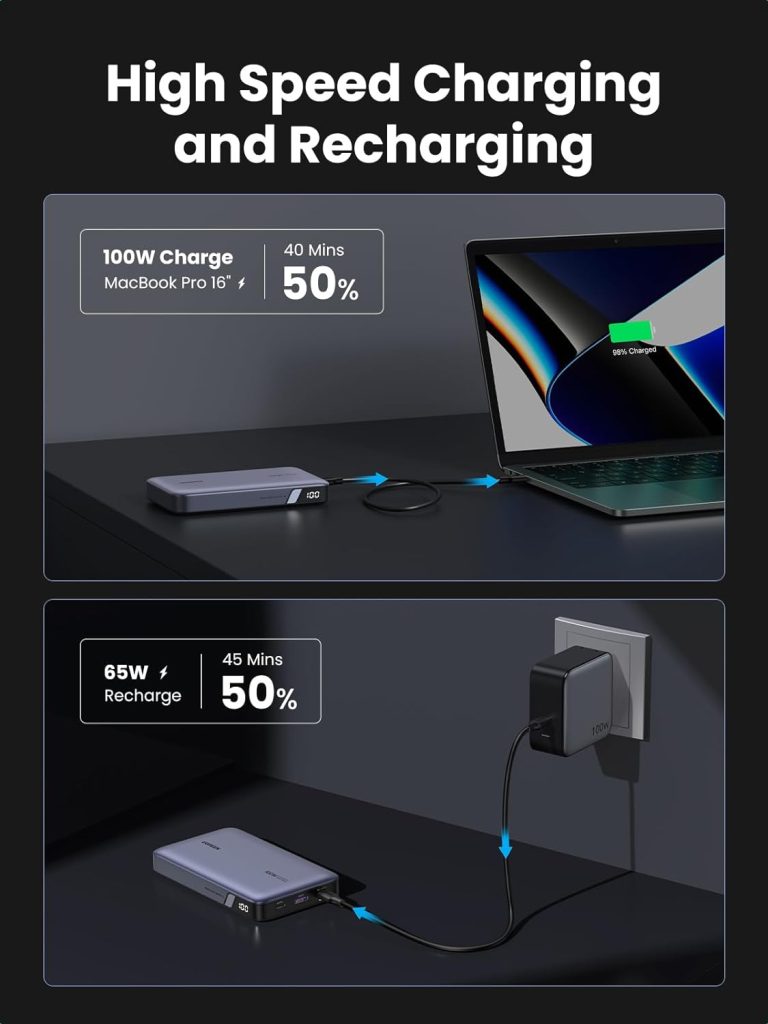 Ugreen Nexode 100W