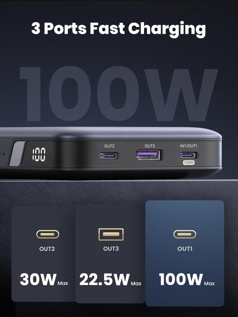 Ugreen Nexode 100W
