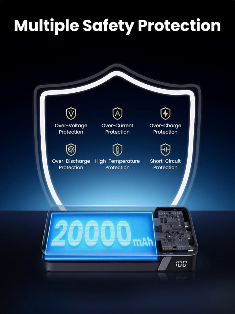 Ugreen Nexode 100W
