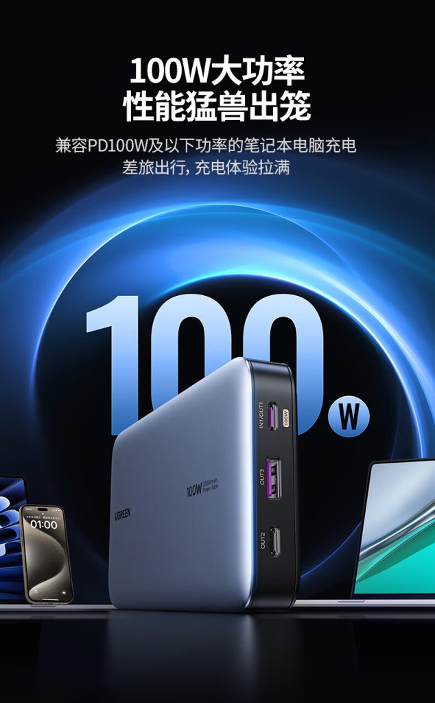 Ugreen Nexode 100W