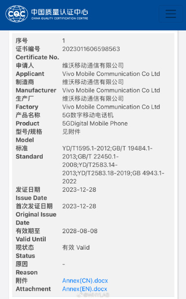 Vivo V2314DA 3C certification