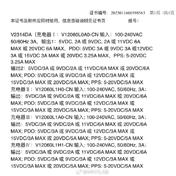 Vivo V2314DA 3C certification