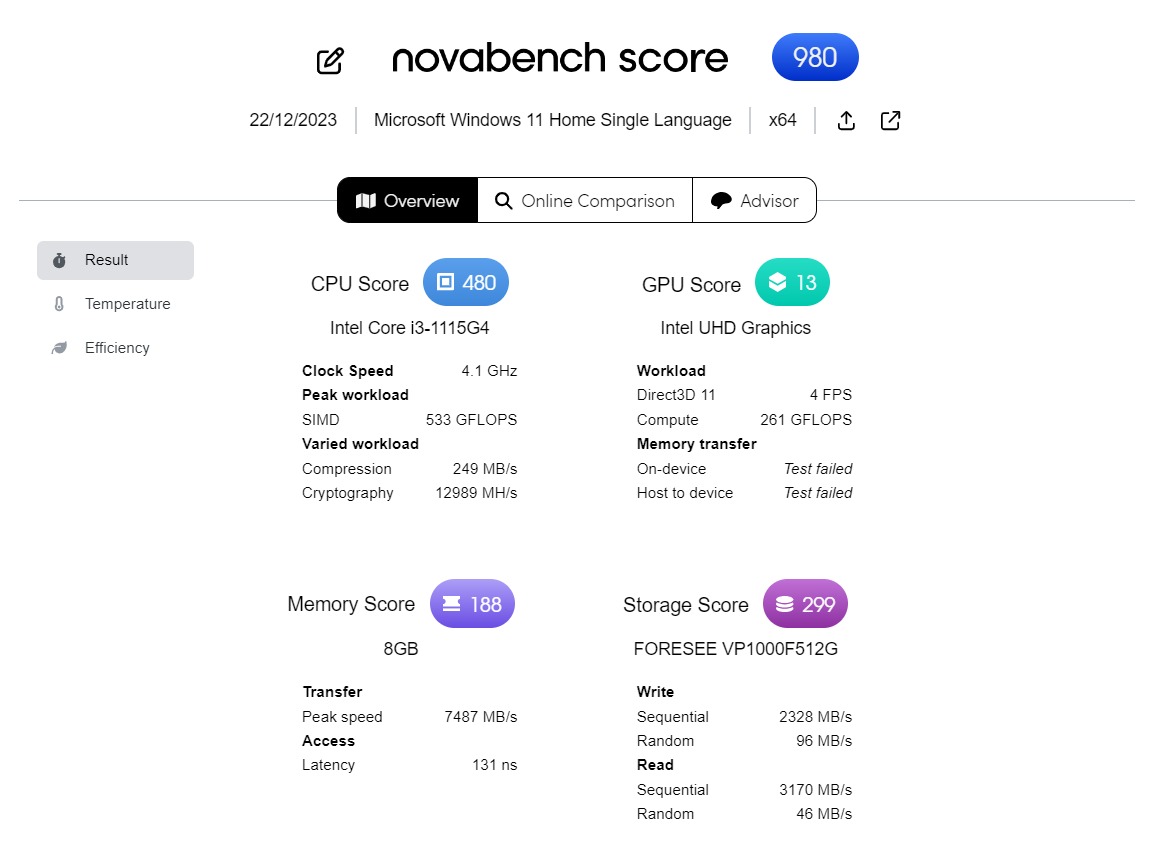 Infinix Inbook Y2 Plus - Novabench