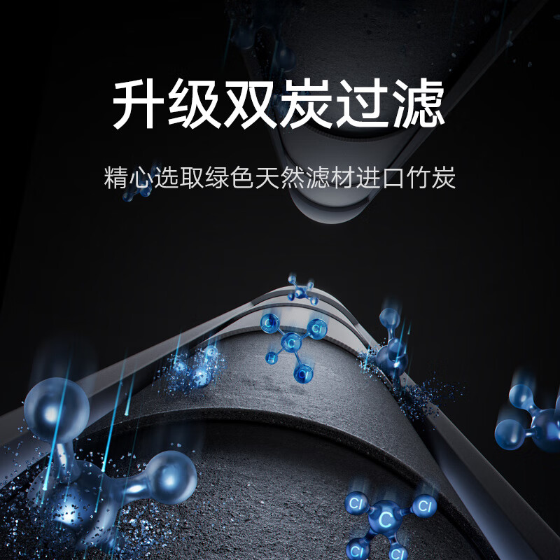 Xiaomi Mijia Dual-Core Water Purifier 1200G Pro