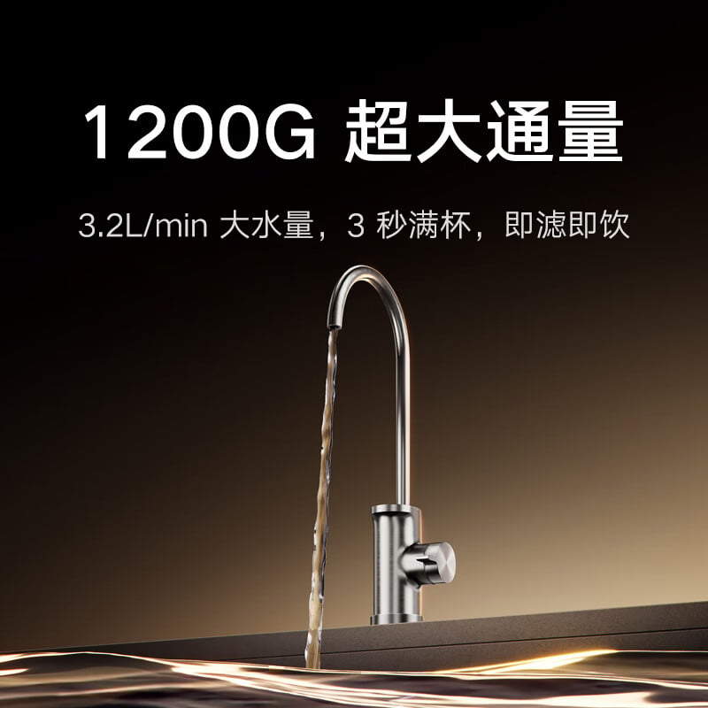Xiaomi Mijia Dual-Core Water Purifier 1200G Pro
