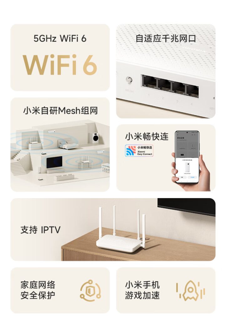 Xiaomi Router AX1500