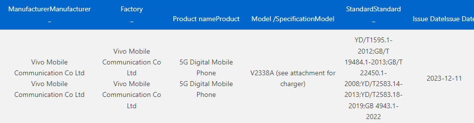 iQOO Neo 9 3C certificationiQOO Neo 9 3C certification
