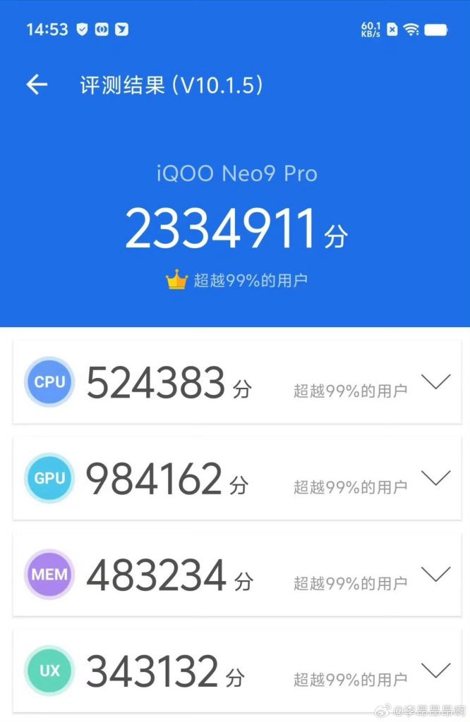 iQOO Neo 9 Pro Antutu