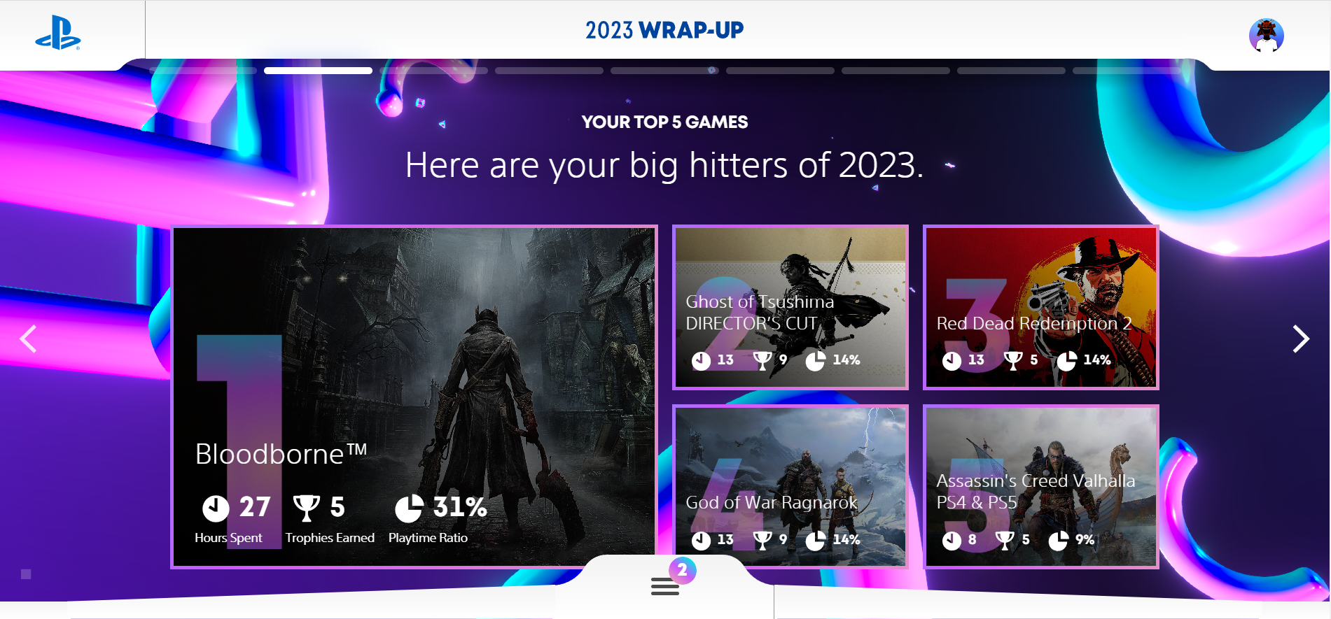 XBOX YEARLY RECAP visual data 5