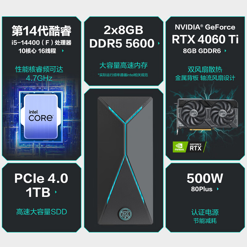 ASUS Tianxuan X 2024