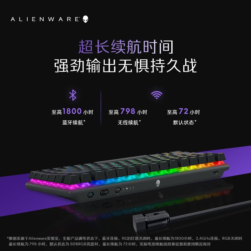 Alienware PRO Keyboard