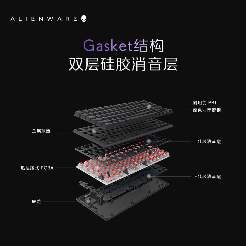 Alienware PRO Keyboard