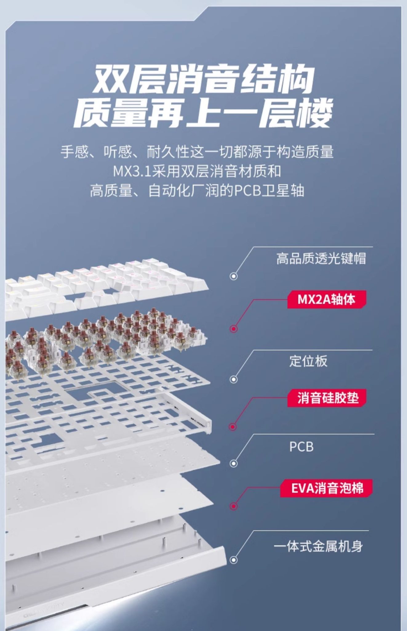 Посчитать клавиатуру. Калькулятор. Цифры на калькуляторе. Яндекс калькулятор. Микрокалькулятор.