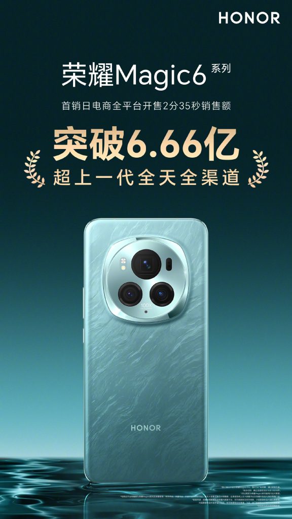 Honor Magic 6 series sales report