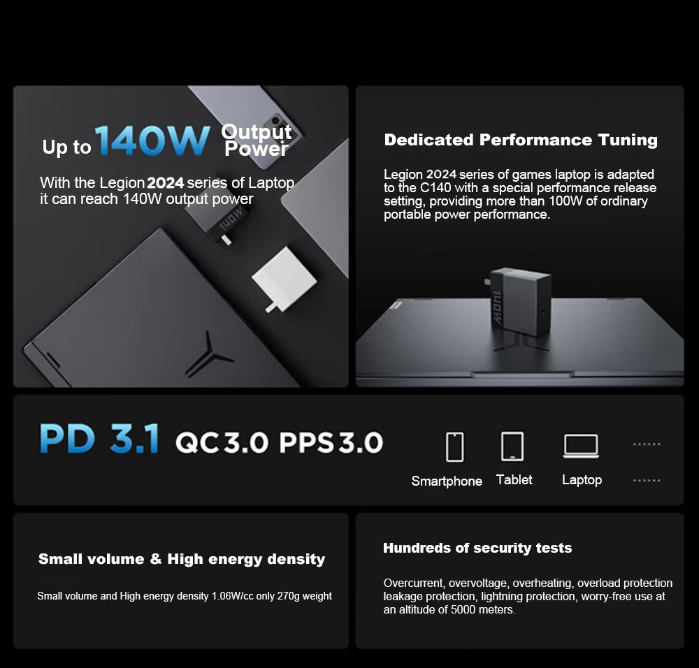 Lenovo Legion C140 2024