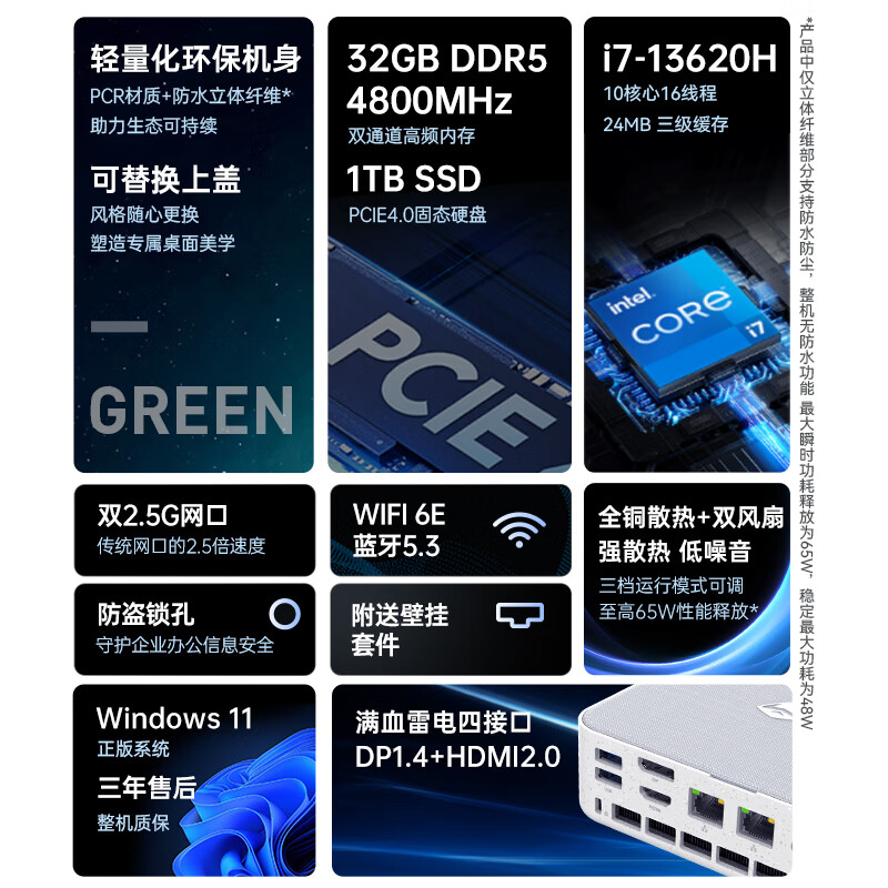 Machenike Creator MINI II mini PC with i7-13620H up for pre-sale in ...
