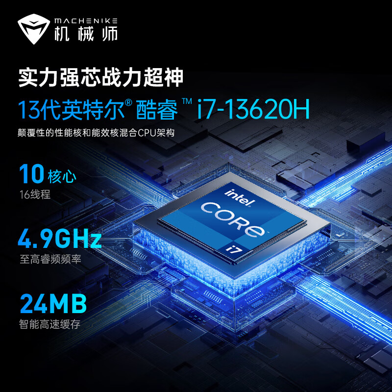 Machenike Creator MINI II mini PC with i7-13620H up for pre-sale in ...