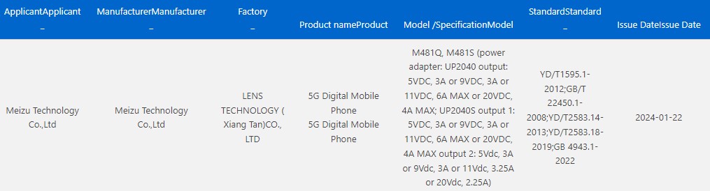 Meizu 21 Pro 3C certification