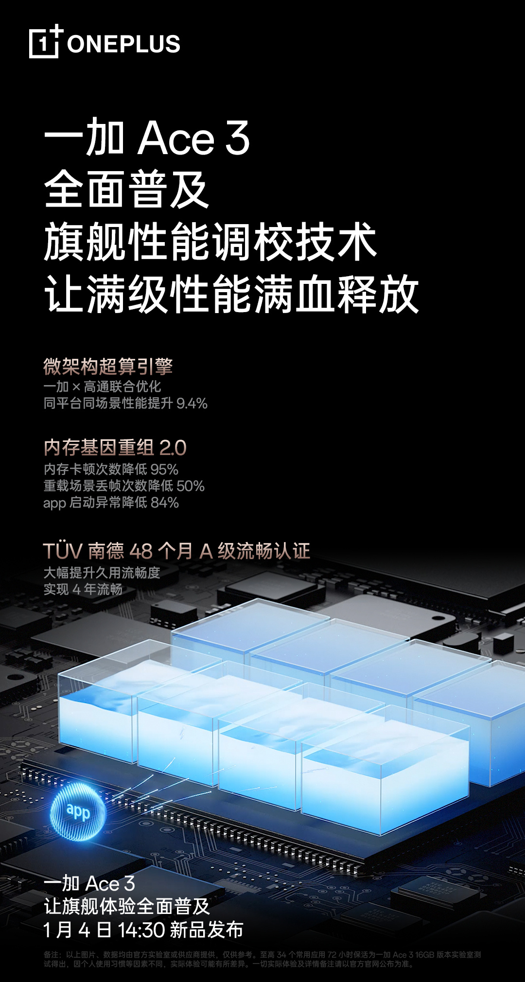 OnePlus Ace 3 performance