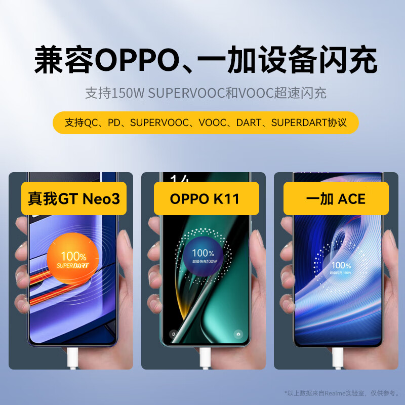 Realme 150W UltraDart Flash Charging