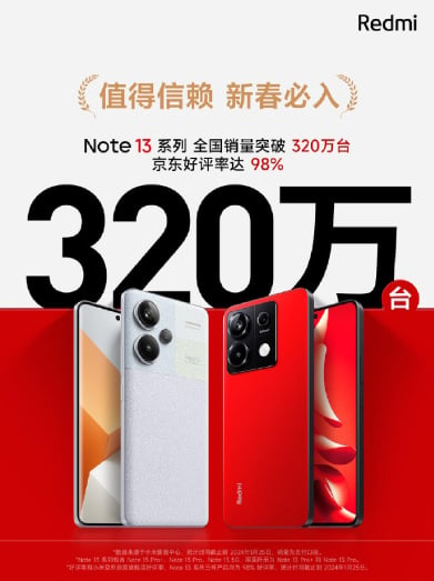 Redmi Note 13 Pro 4G could be on sale soon, it has been spotted on the IMEI  Database. - GSMChina