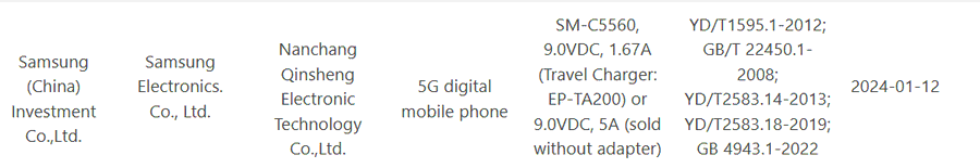 Alleged Samsung Galaxy Y55's 3C certification