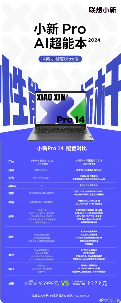 Lenovo Xiaoxin Pro 14 2024
