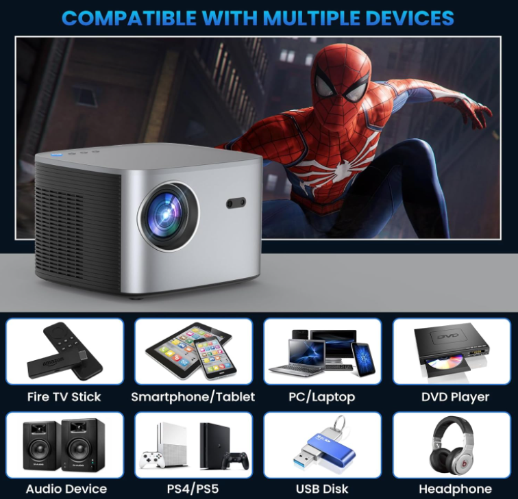 Unveiling Groview C26 Projector: 1,500 ANSI Lumens, WiFi 6, Bluetooth 5 ...