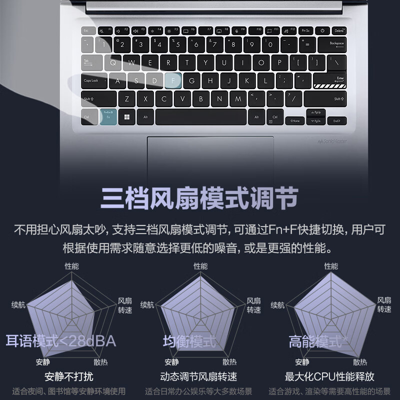 Asus Vivobook 14 2024