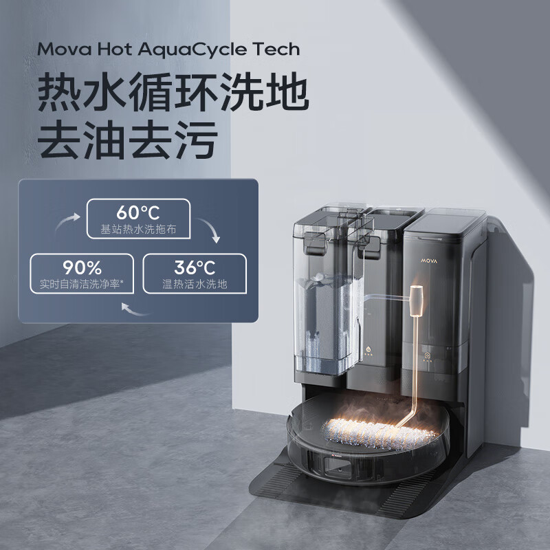 Dreame Mova G30 Pro