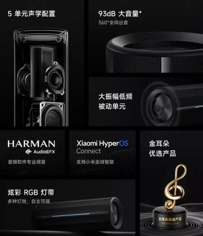 Xiaomi Bluetooth Speaker