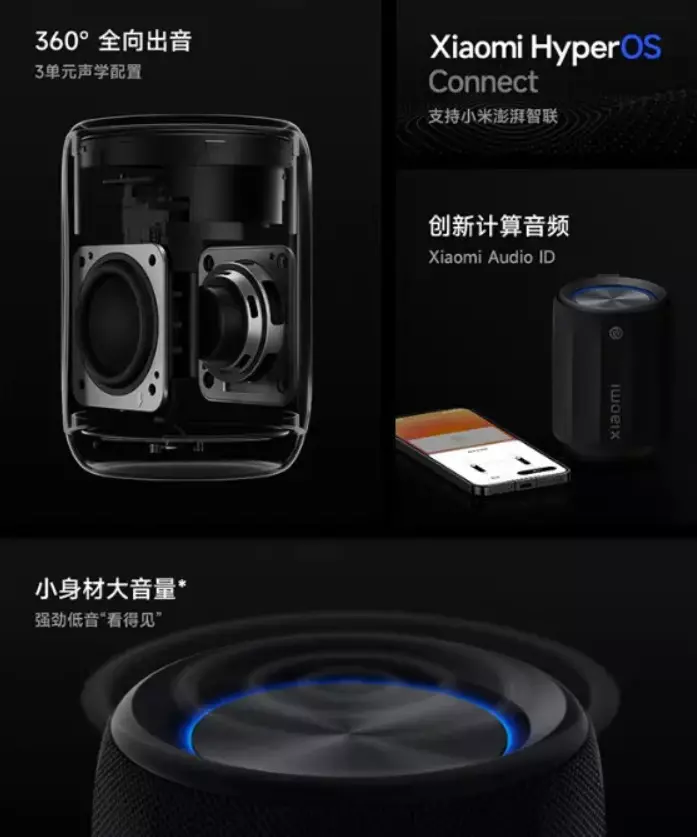 Xiaomi Bluetooth Speaker Mini