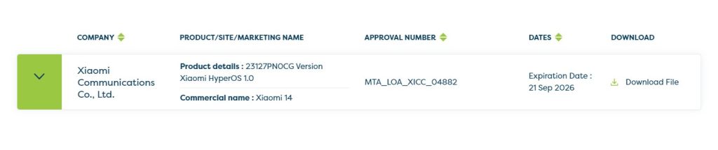 Xiaomi 14 EMVCo certification