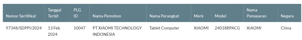 Xiaomi Pad 6S Pro SDPPI certification 