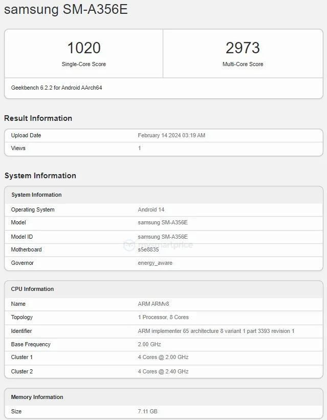 Samsung A35 5G Geekbench 1
