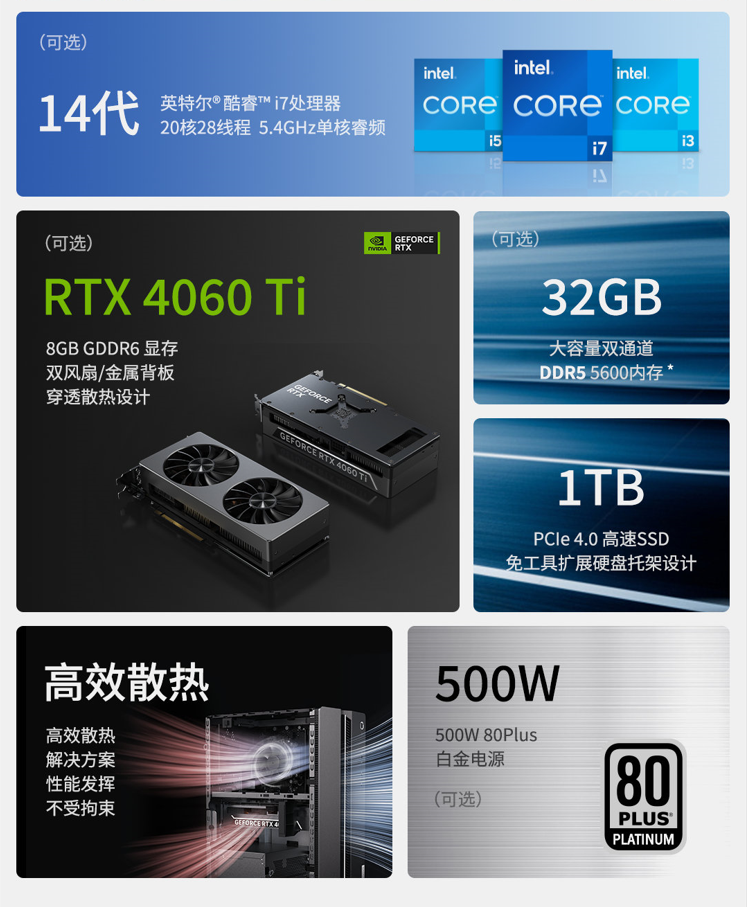 Lenovo GeekPro 2024 specs