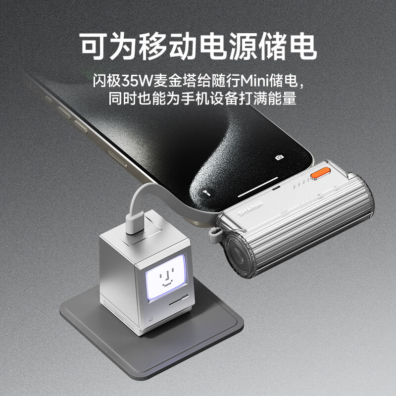 Sharge Flash Retro 35W Charger