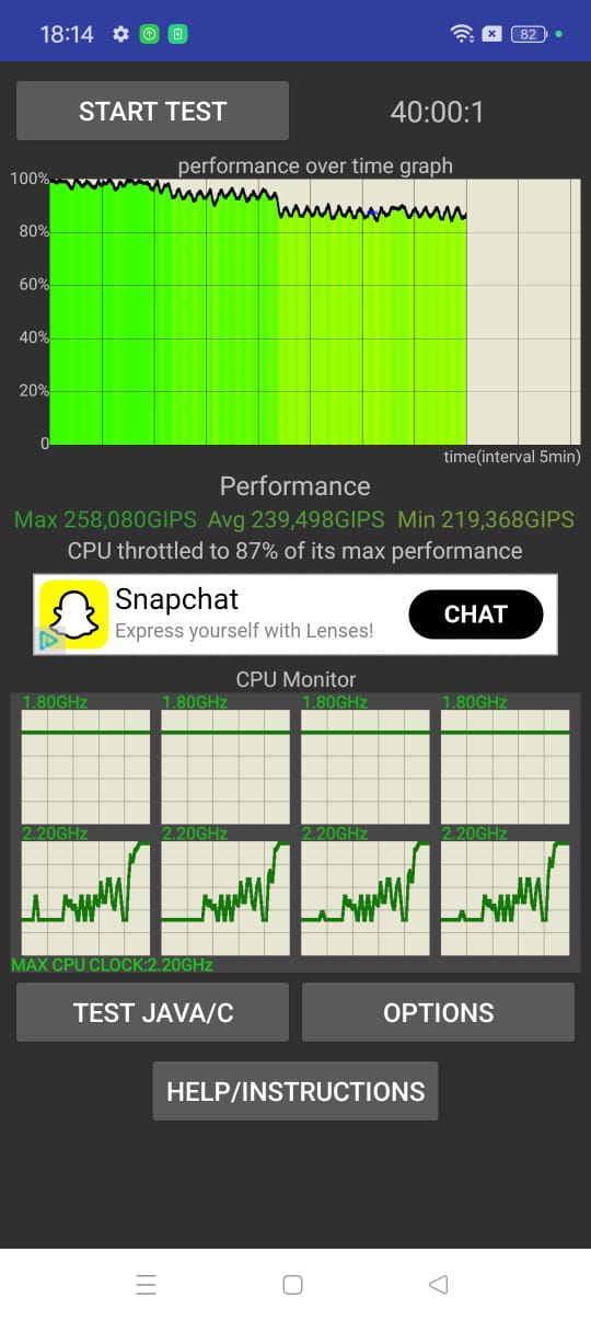 Realme 12 Pro CPU Throttle