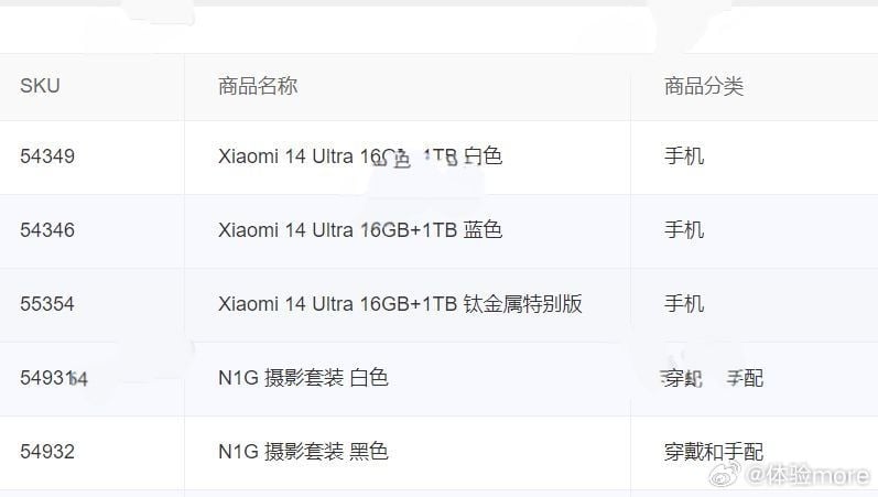 Xiaomi 14 Ultra color options