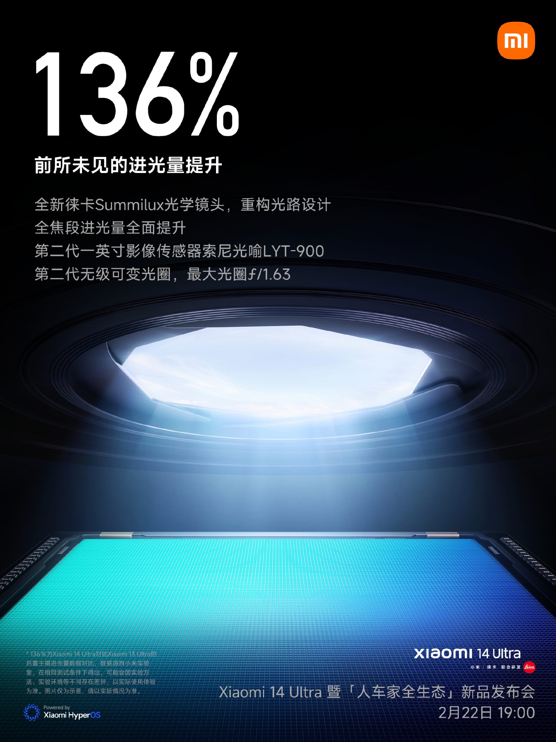 Xiaomi 14 Ultra primary camera