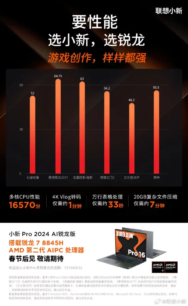 Lenovo Xiaoxin Pro 2024