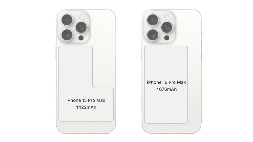 Fuga de comparación de batería del iPhone 15 Pro Max vs iPhone 16 Pro Max