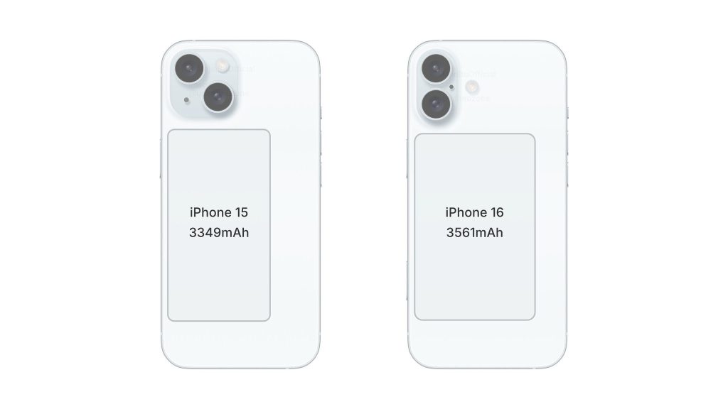 Fuga de comparación de batería del iPhone 15 frente al iPhone 16