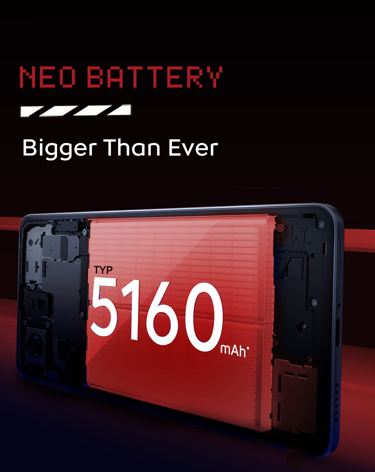 iQOO Neo 9 Pro 5,160mAh battery