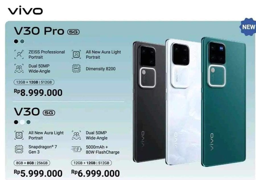 Vivo V30 series leak for Indonesia