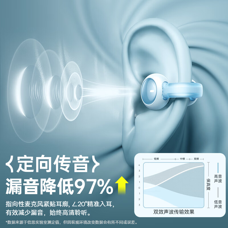 Baseus AirGo 1 Ring