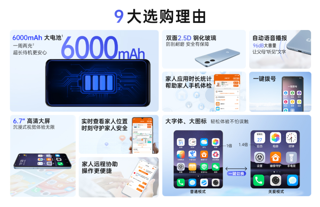 China Telecom Zhenqing 20